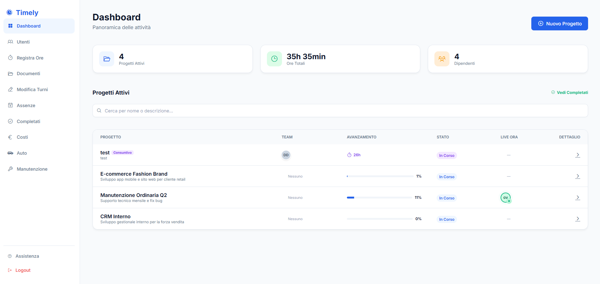 Anteprima Piattaforma Timely
